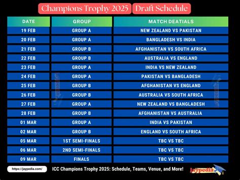 cricbuzz cricket schedule|Cricket Schedule .